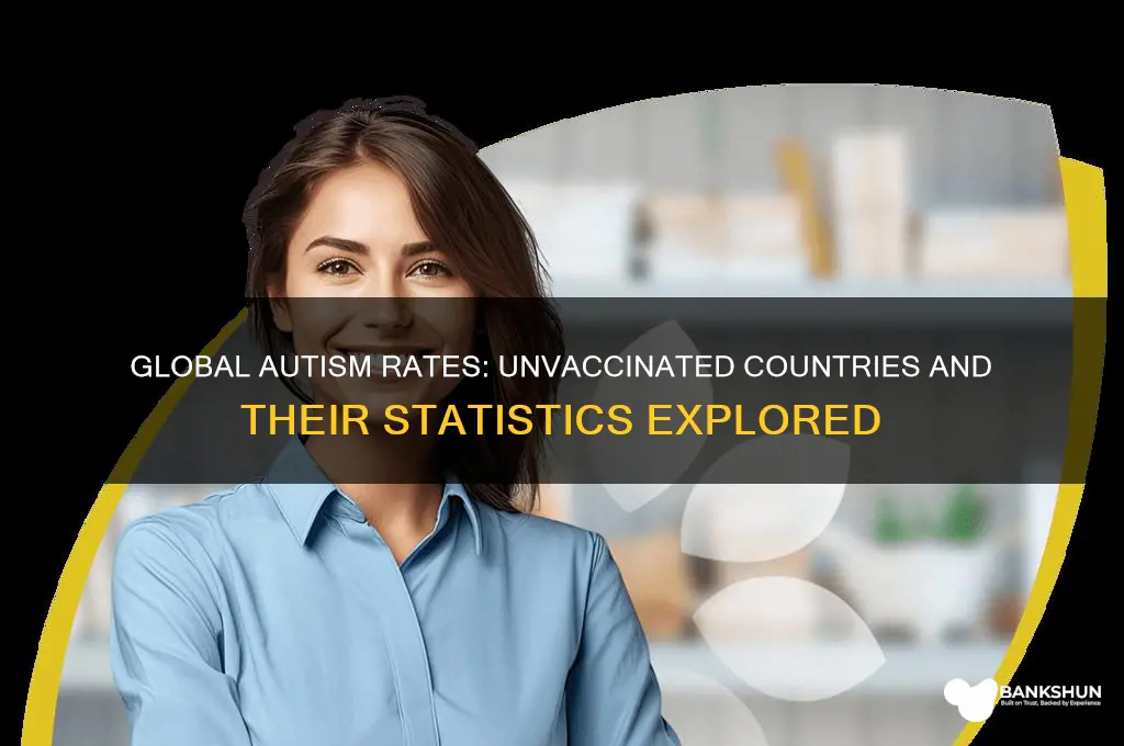 what countries don