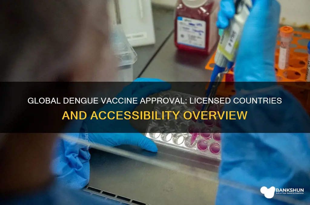 what countries is the dengue vaccine licensed