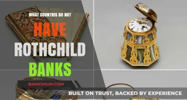 Exploring Nations Without Rothschild Banks: A Global Financial Overview