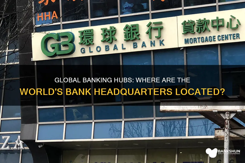 what country are all the banks headquarters