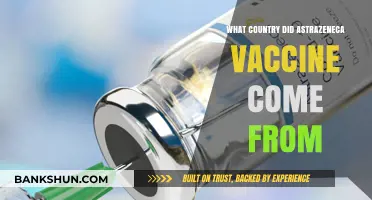 The Origin of AstraZeneca Vaccine: Which Country Developed It?