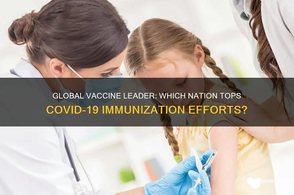 what country has administered the most vaccines
