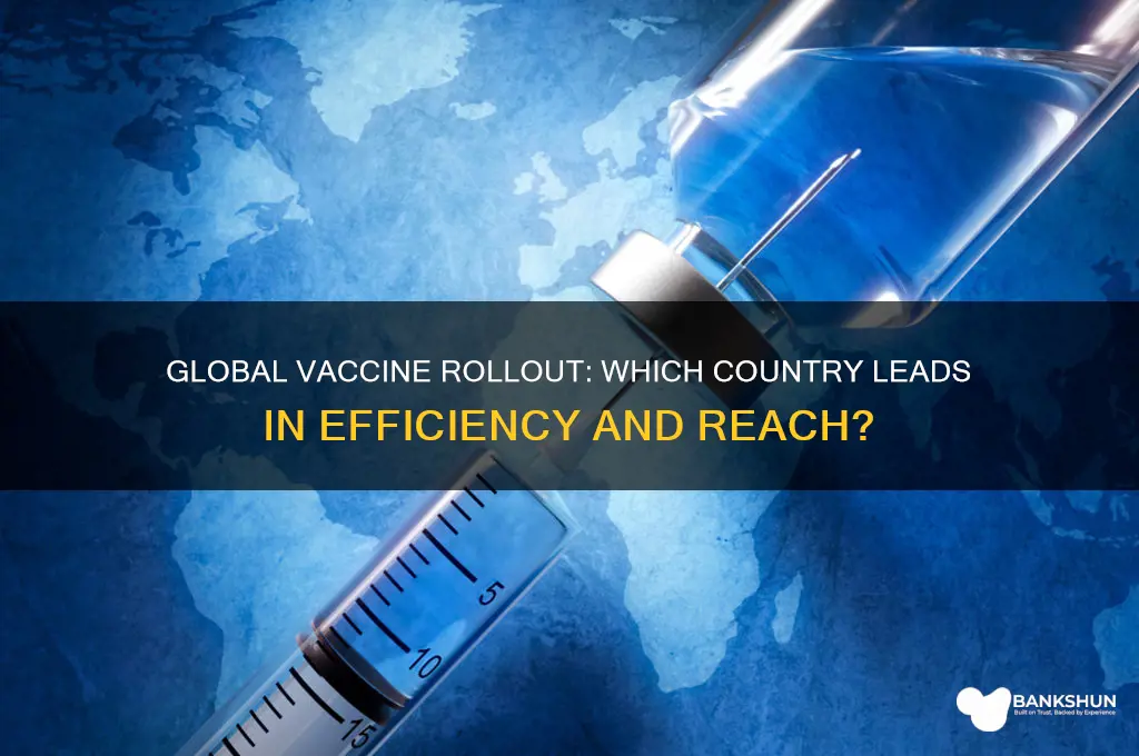 what country has the best vaccine rollout