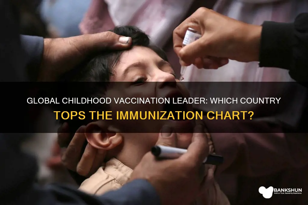 what country has the most childhood vaccines