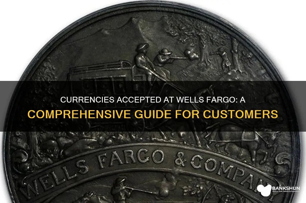 what curriencies are at wells fargo banks