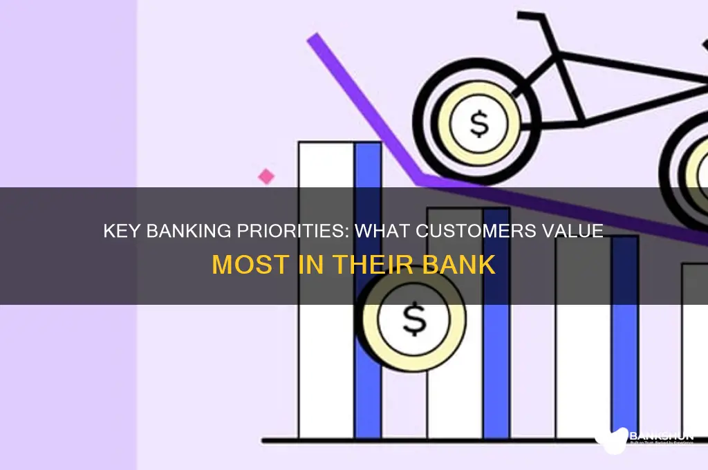 what customers look for in a bank