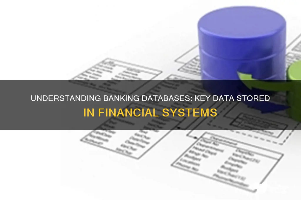 what data is held in banking database