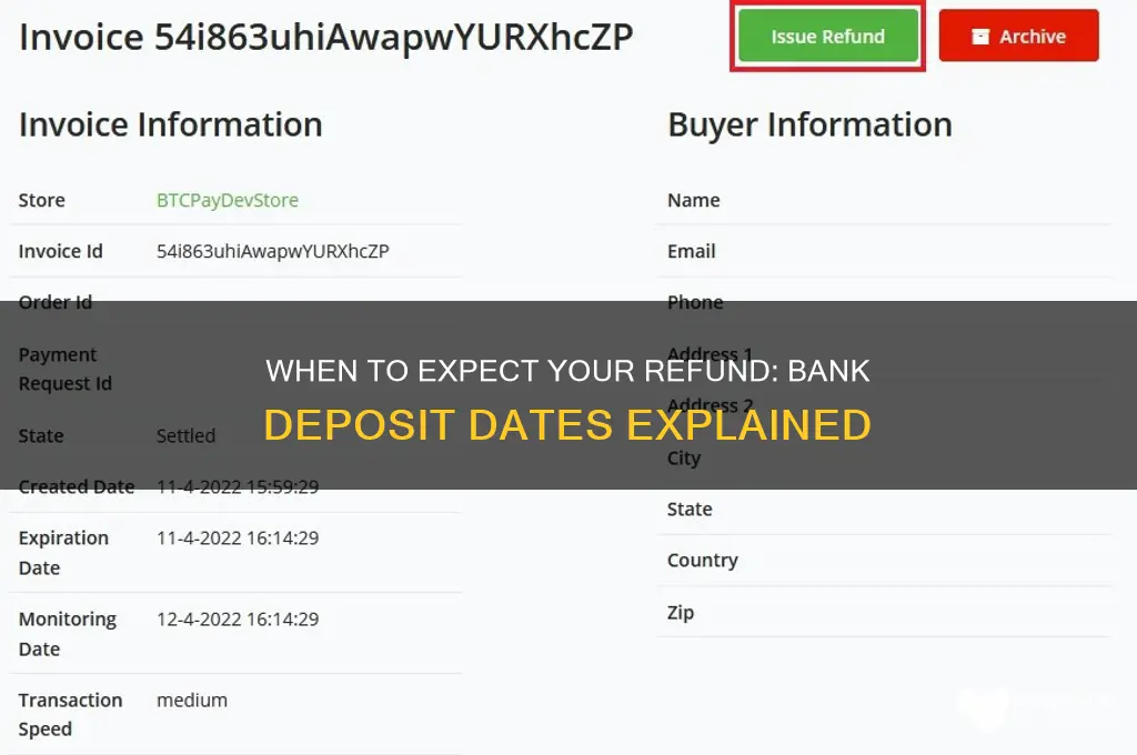 what dates do refunds go into bank