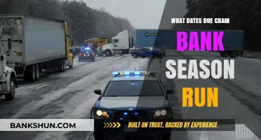 Chain Bank Season Dates: When Does It Run and Key Deadlines
