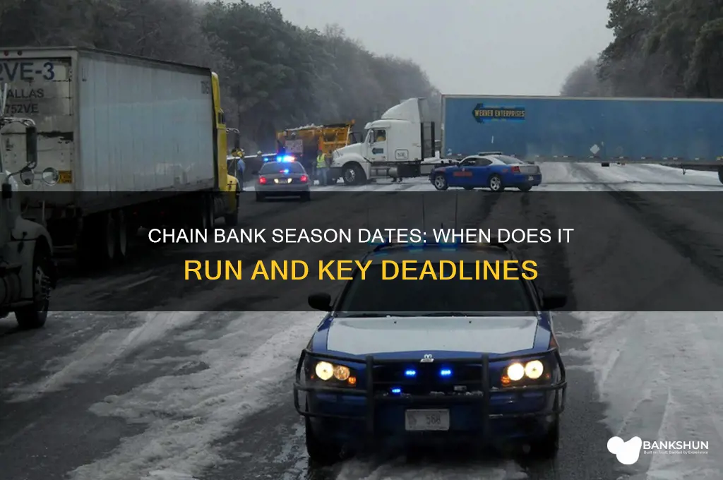what dates due chain bank season run