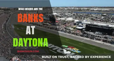 Exploring Daytona's Banking: Understanding the Track's Unique Degree of Incline