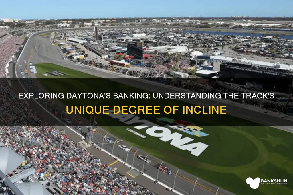 what degree are the banks at daytona