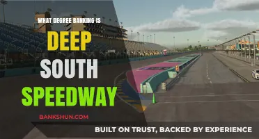 Exploring Deep South Speedway's Banking Degree: A Thrilling Track Analysis