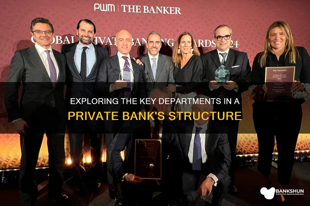 what deparments are in a private bank