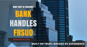 SunTrust Bank Fraud Department: Your Guide to Reporting and Prevention