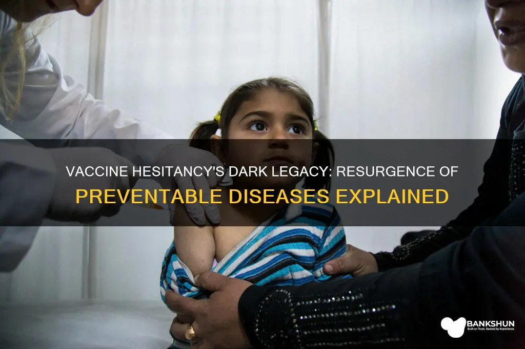 what diease came back from vaccine hesitancy