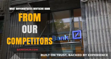 Deutsche Bank's Unique Edge: Key Differentiators from Competitors