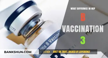 Hepatitis B Vaccination: Understanding the 3-Dose Series Differences