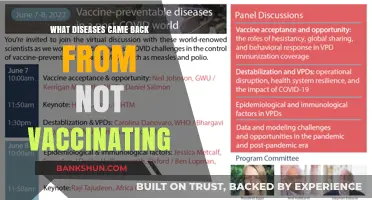 The Return of Preventable Diseases: Consequences of Declining Vaccination Rates