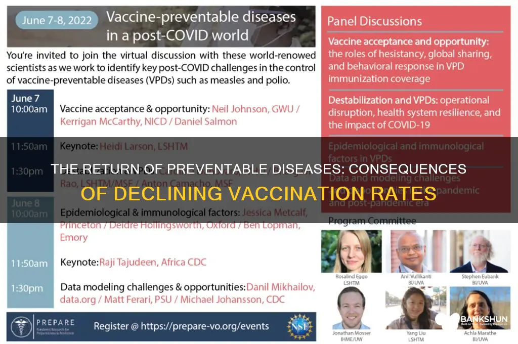 what diseases came back from not vaccinating