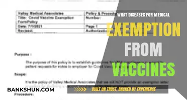 Medical Exemptions: Understanding Vaccine-Preventable Diseases and Health Conditions