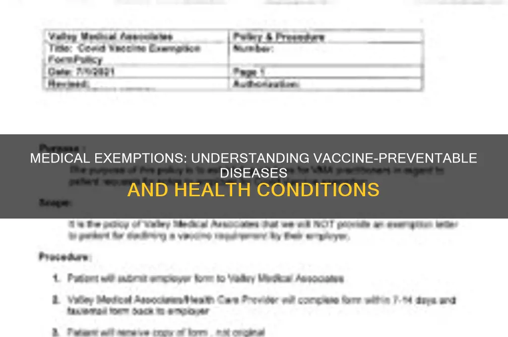 what diseases for medical exemption from vaccines