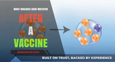 Vaccine-Induced Mutations: Exploring Diseases That Evolved Post-Immunization