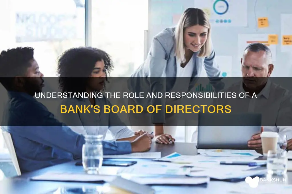 what do bank board of directors do