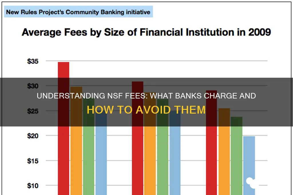 what do banks charge for nsf fees