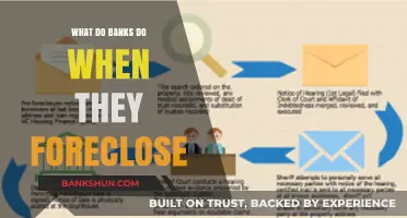 Understanding Bank Foreclosure Processes: What Happens When Banks Take Over