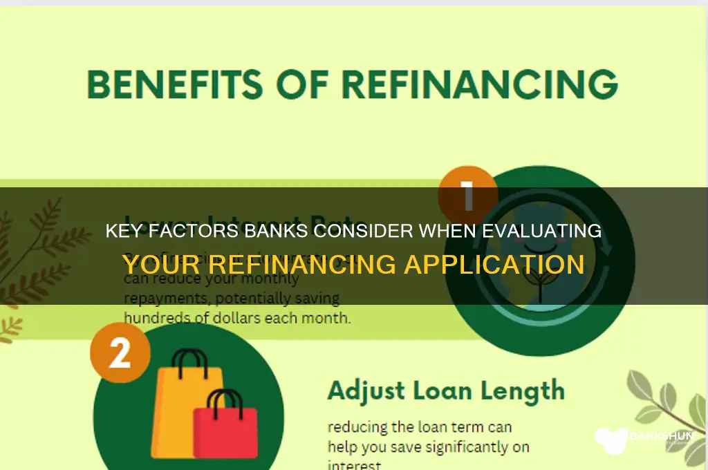 what do banks look at when refinancing