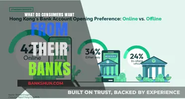 Understanding Consumer Banking Needs: What Customers Truly Want from Their Banks