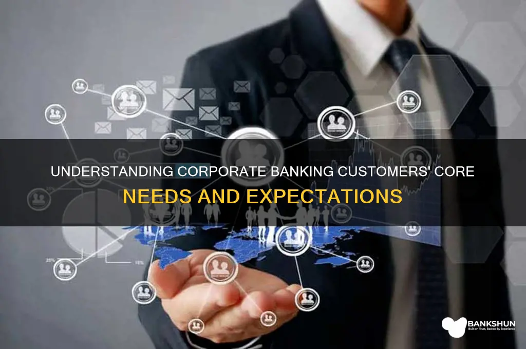 what do corporate banking customers really want