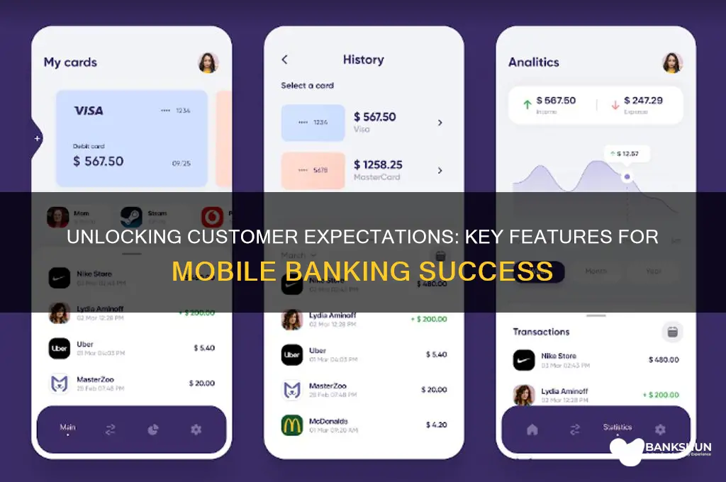 what do customers want from mobile banking