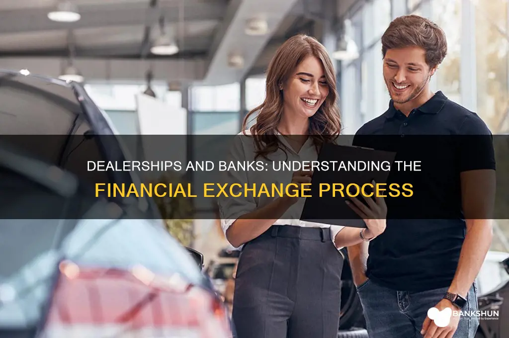 what do dealershipd give to the bank