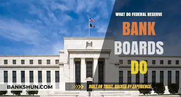 Understanding the Role of Federal Reserve Bank Boards in U.S. Economy