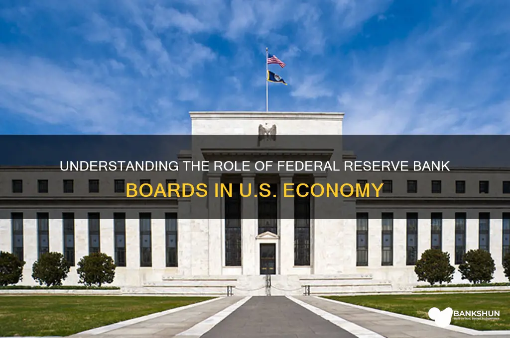 what do federal reserve bank boards do