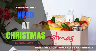 Essential Christmas Food Bank Donations: What to Give This Holiday Season