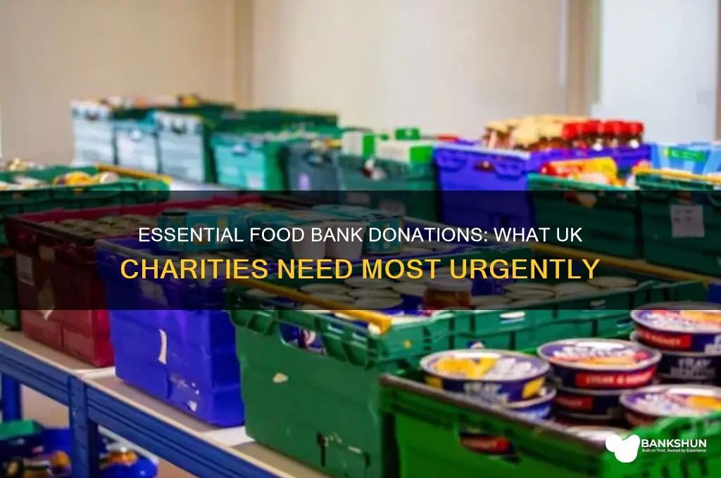 what do food banks need most uk