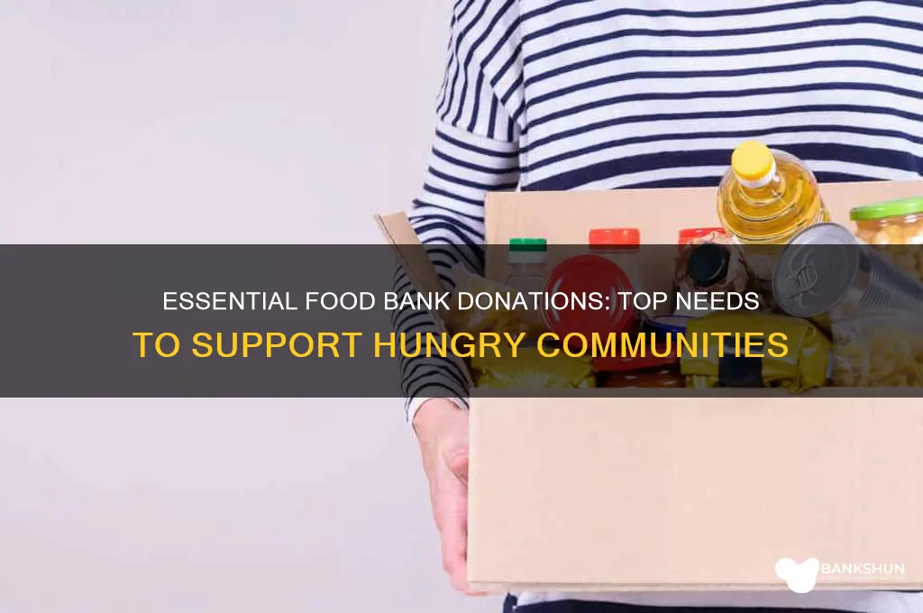 what do food banks need the most