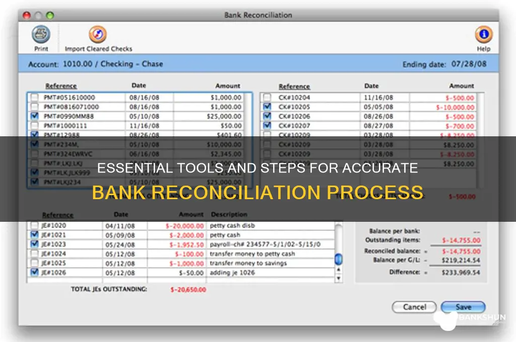 what do i need for bank reconcialiation