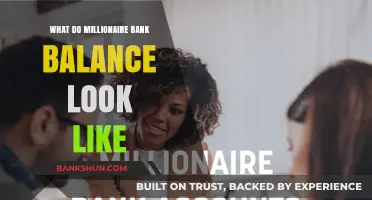 Unveiling Millionaire Bank Balances: A Peek Inside Wealthy Accounts