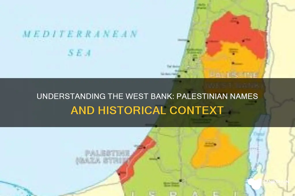 what do palestinians call the west bank