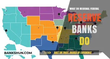 Understanding the Role of Regional Federal Reserve Banks in the U.S. Economy