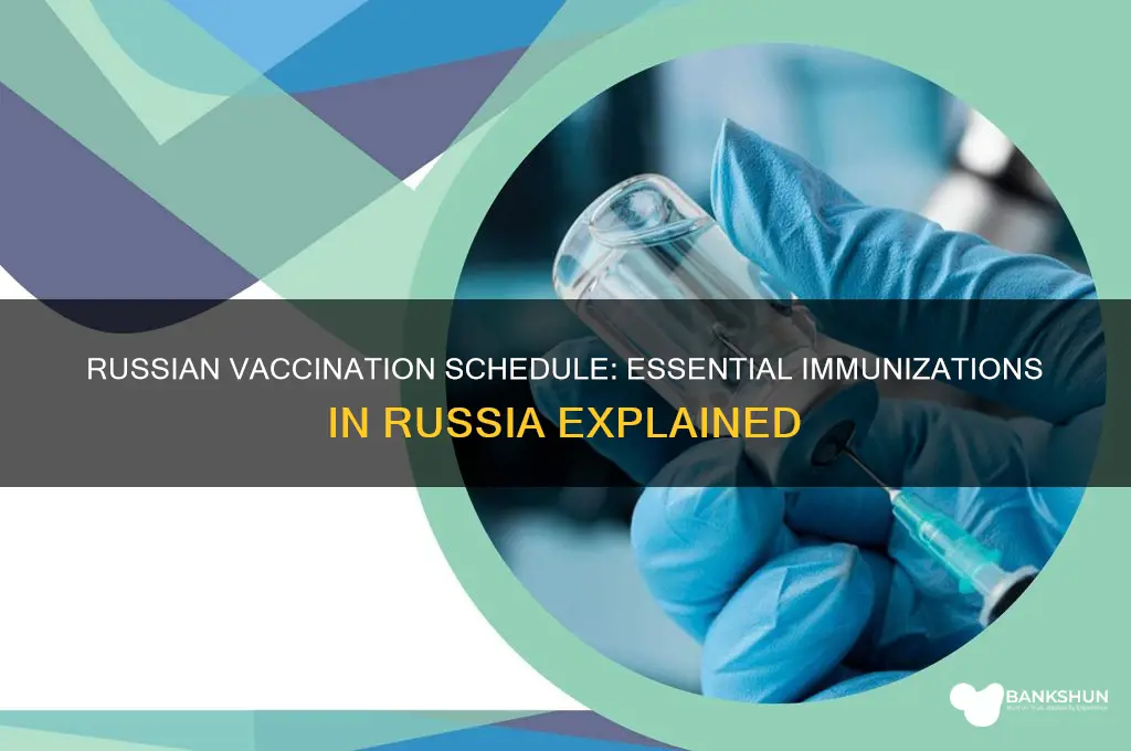 what do russians vaccinate for in russia