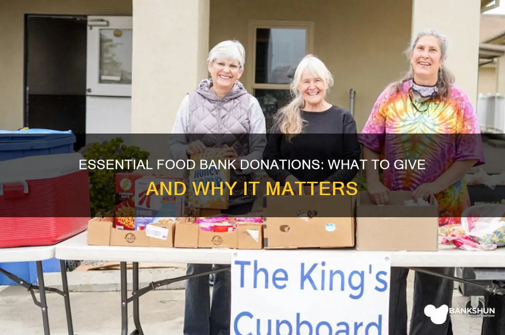 what do you donate to food banks