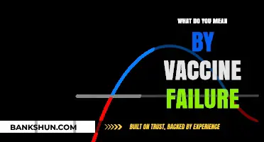 Understanding Vaccine Failure: Causes, Implications, and Prevention Strategies