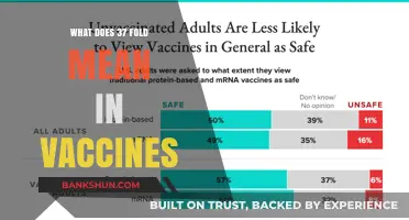 Understanding 37-Fold Vaccine Efficacy: What Does It Really Mean?