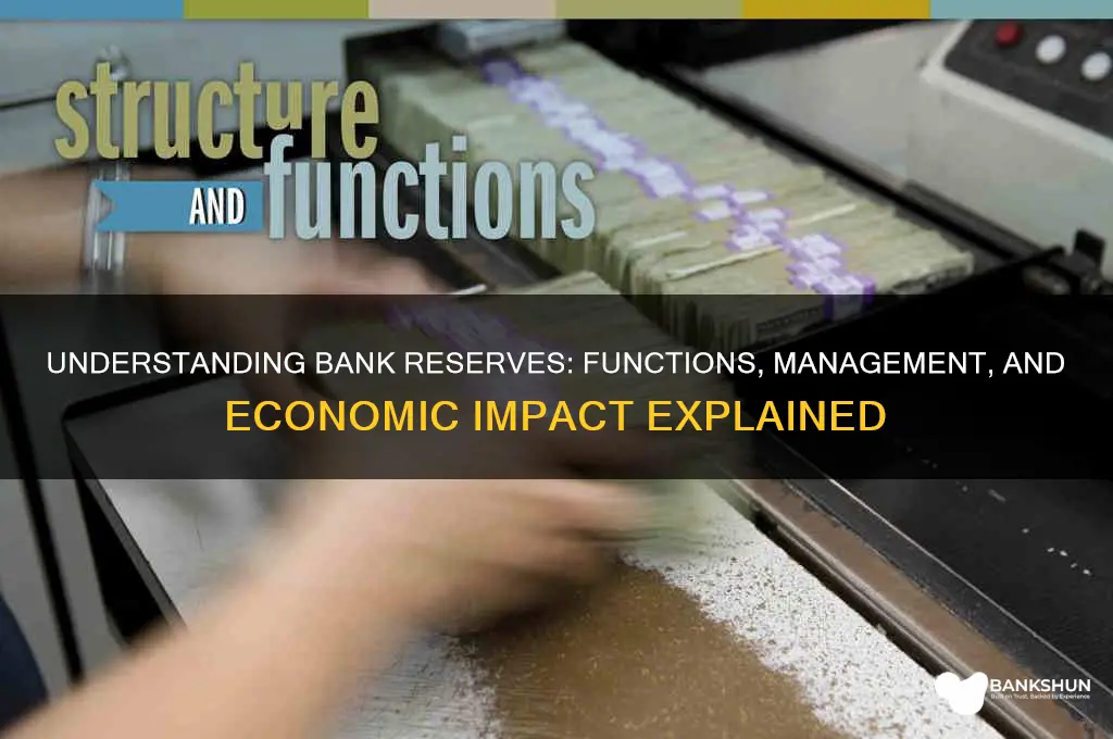 what does a bank do with reserve