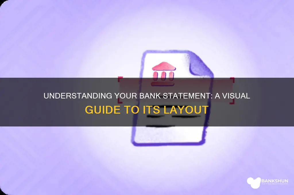 what does a bank statment look like
